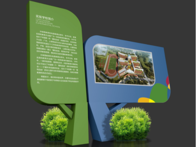 校園標識導向系統分為哪幾類？