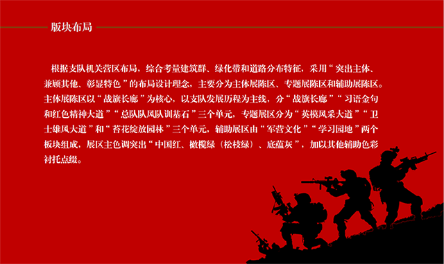 武警標識系統設計
