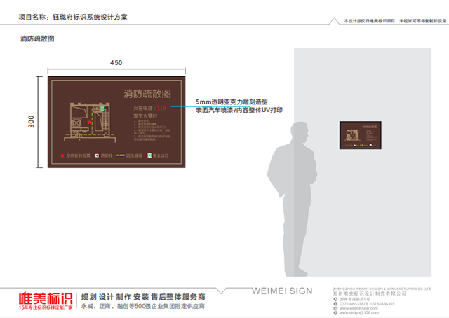 房地產小區消防疏散圖