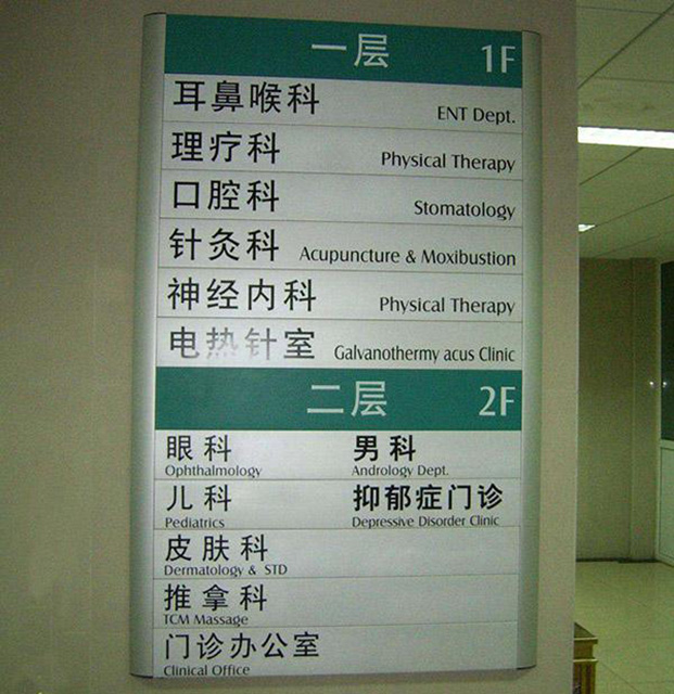 醫院標識系統