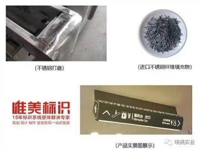 戶外標識系統制作工藝流程