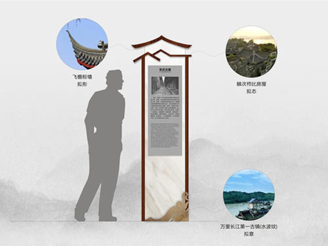 5A級景區標識牌設計