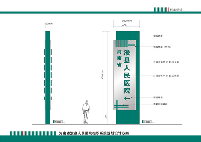 醫院戶外立牌
