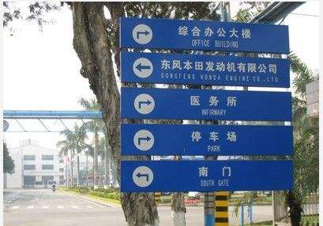 小區導視牌