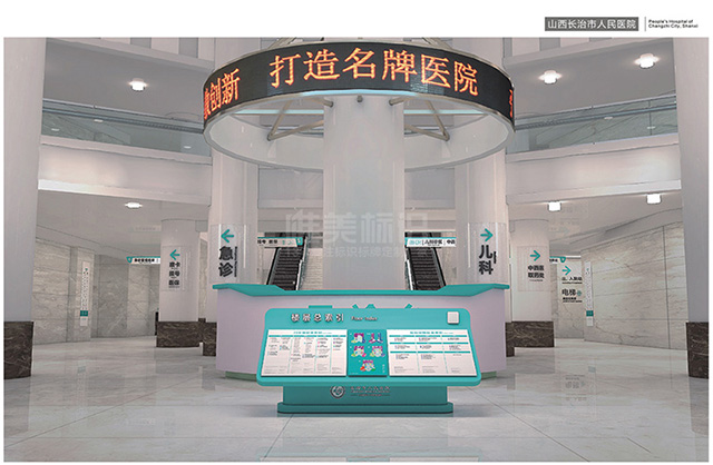 醫院大廳索引標識牌